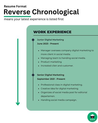 reverse-chronological-resume-sample